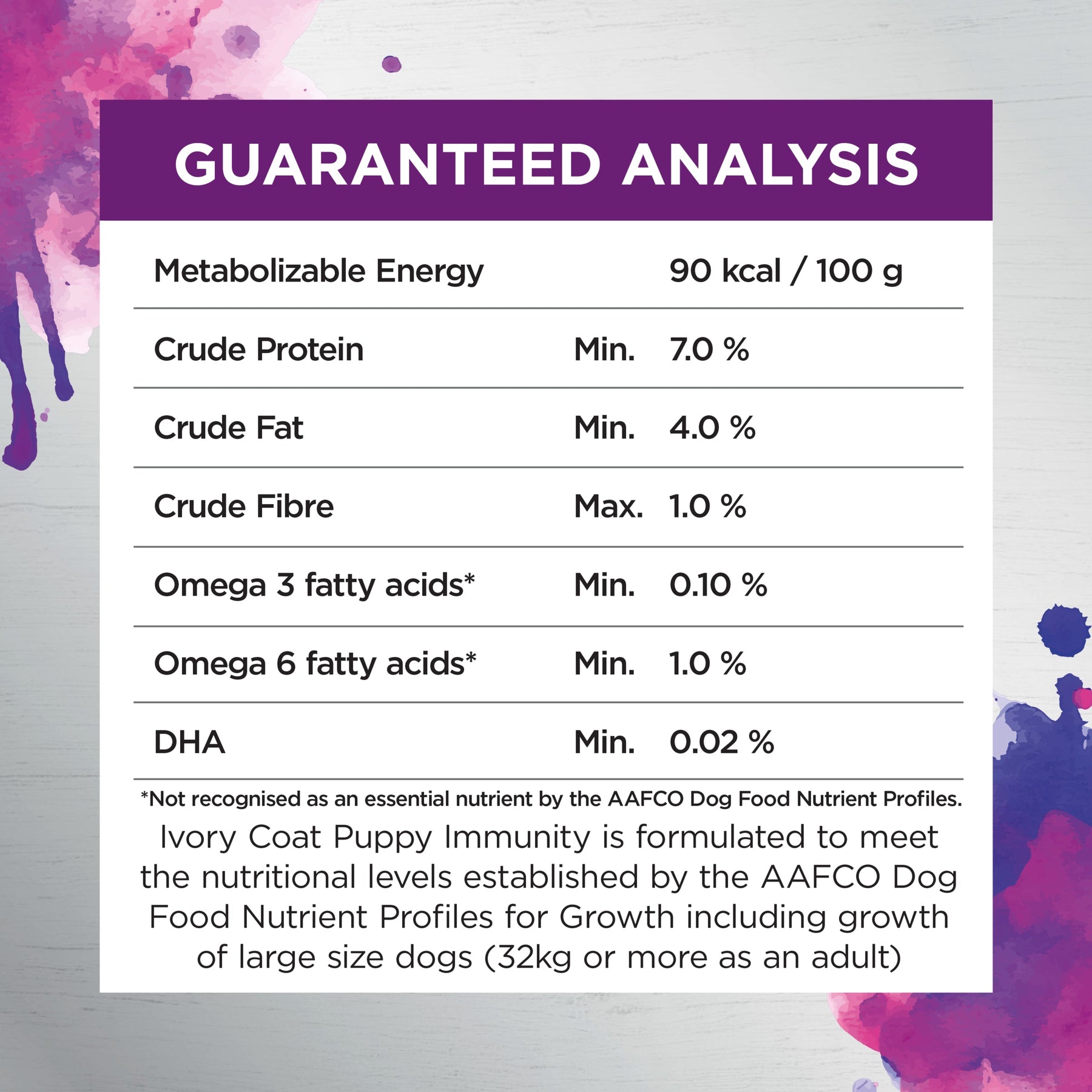 Ivory Coat Inspired by Raw Immunity Puppy Formula (9 x 100g)