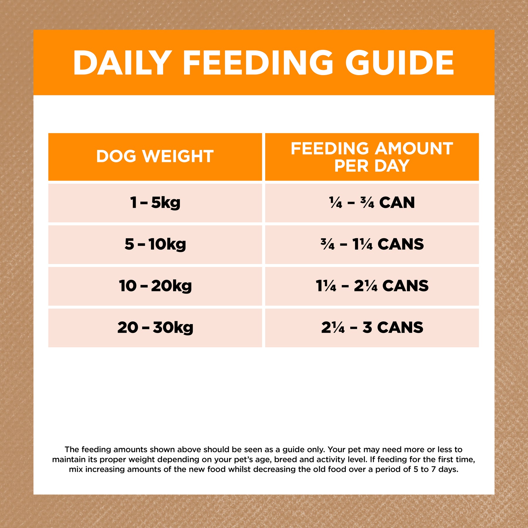 Grain Free Adult Wet Dog Food Chicken Stew