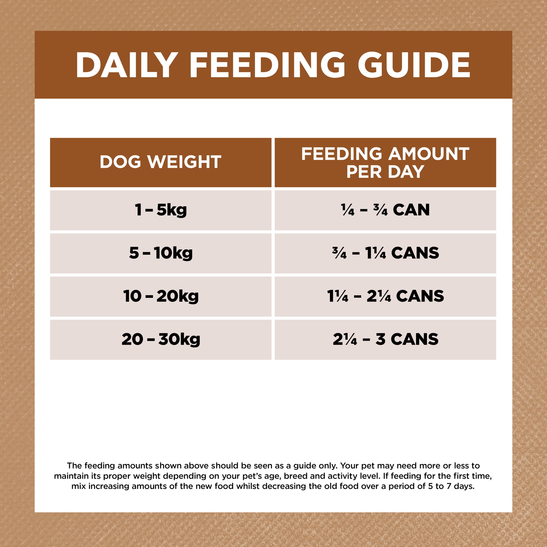 Grain Free Adult Wet Dog Food Lamb & Kangaroo Stew