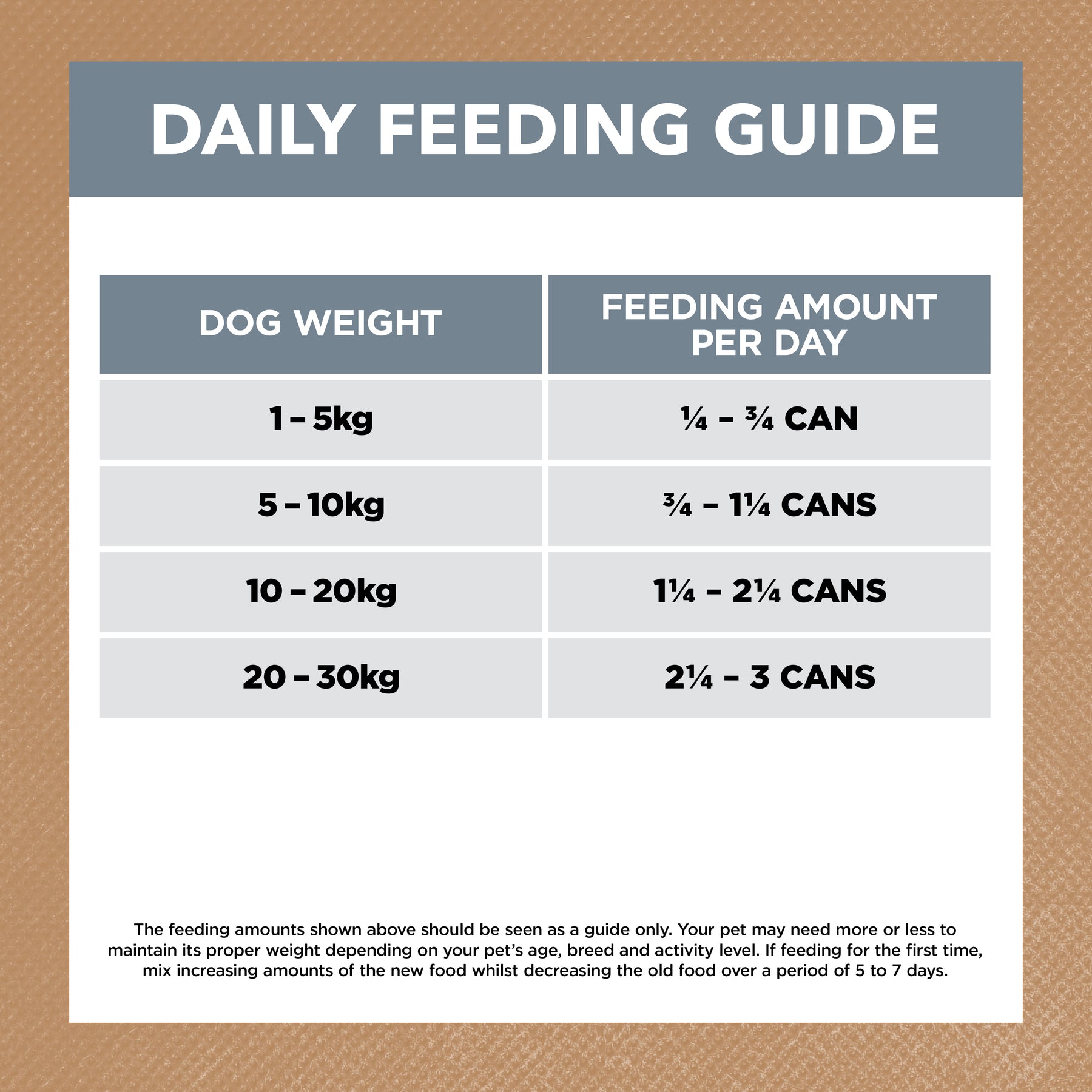 Grain Free Adult Wet Dog Food Lamb & Sardine Stew