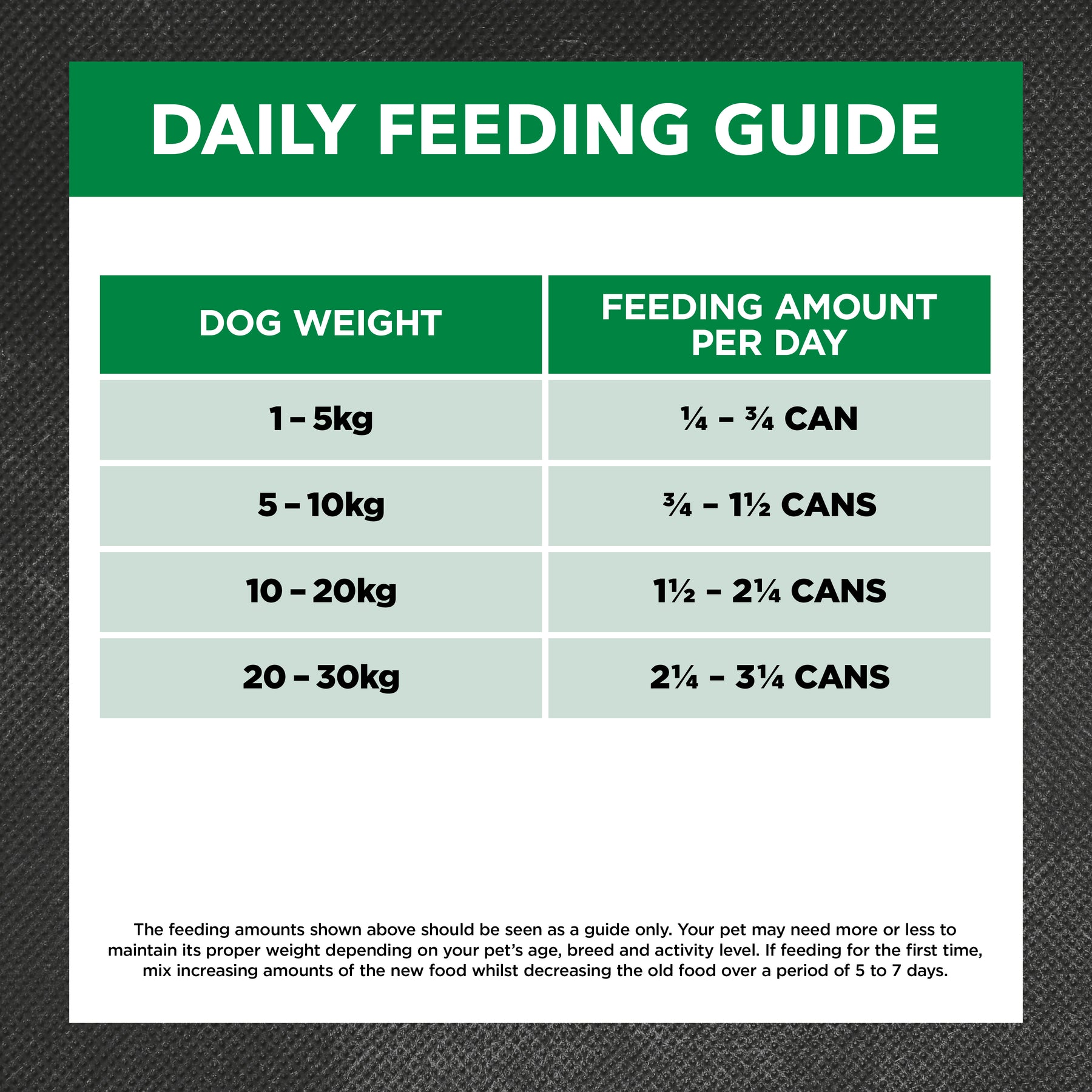 Holistic Nutrition Adult Wet Dog Food Lamb & Brown Rice Loaf