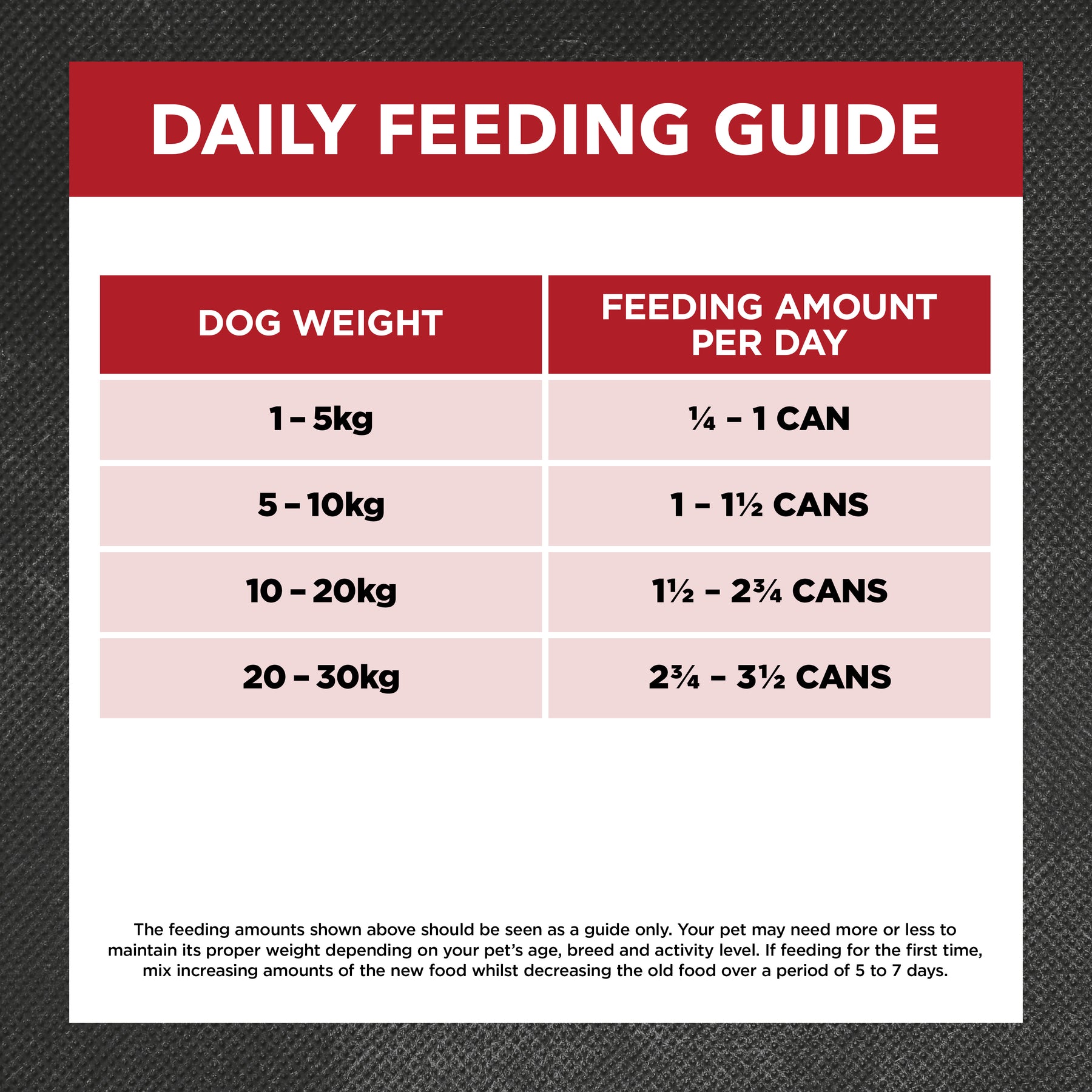 Holistic Nutrition Adult Wet Dog Food Beef & Brown Rice Loaf