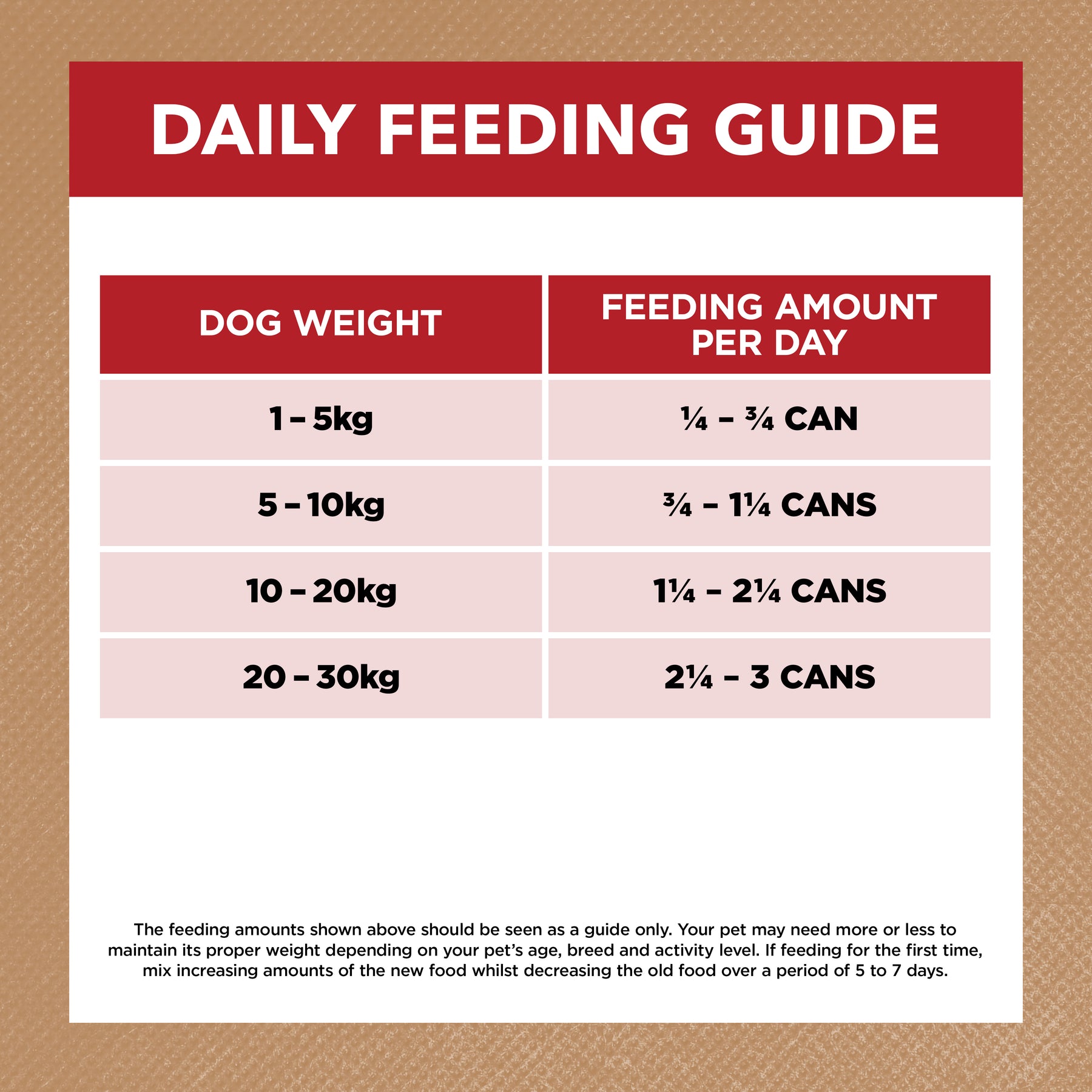 Grain Free Adult Wet Dog Food Beef Stew