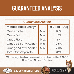 Ivory Coat™ Grain Free Adult Dog Lamb & Kangaroo Dry Food
