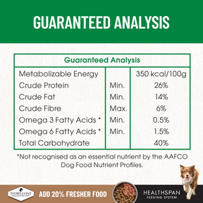 Ivory Coat™ Grain Free Large Breed Adult Dog Lamb Dry Food