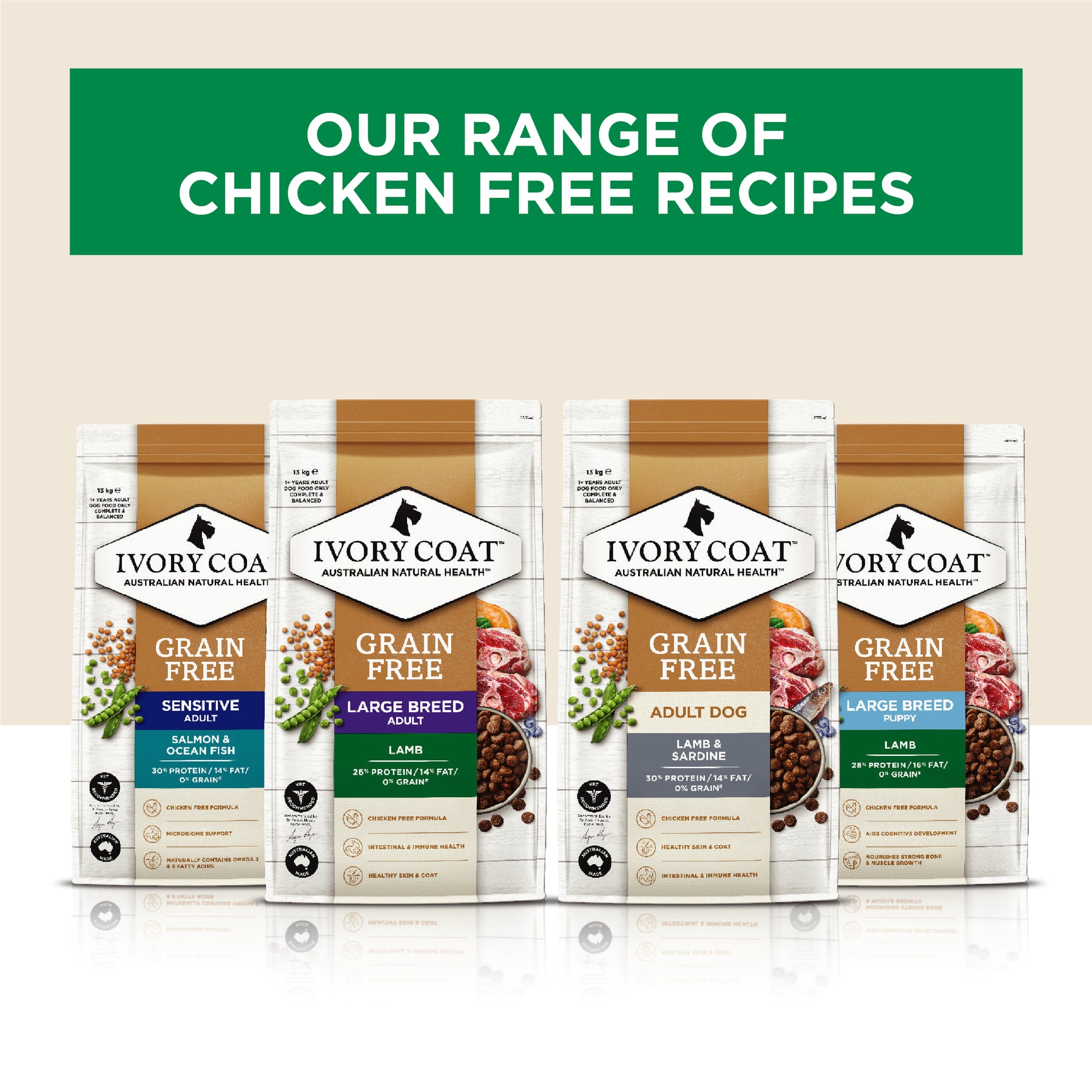 Grain Free Adult All Breeds Dry Dog Food Lamb & Sardine