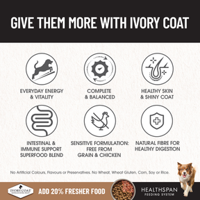 Ivory Coat™ Grain Free Large Breed Adult Dog Lamb Dry Food