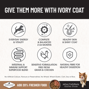 Ivory Coat™ Grain Free Large Breed Puppy Lamb Dry Food