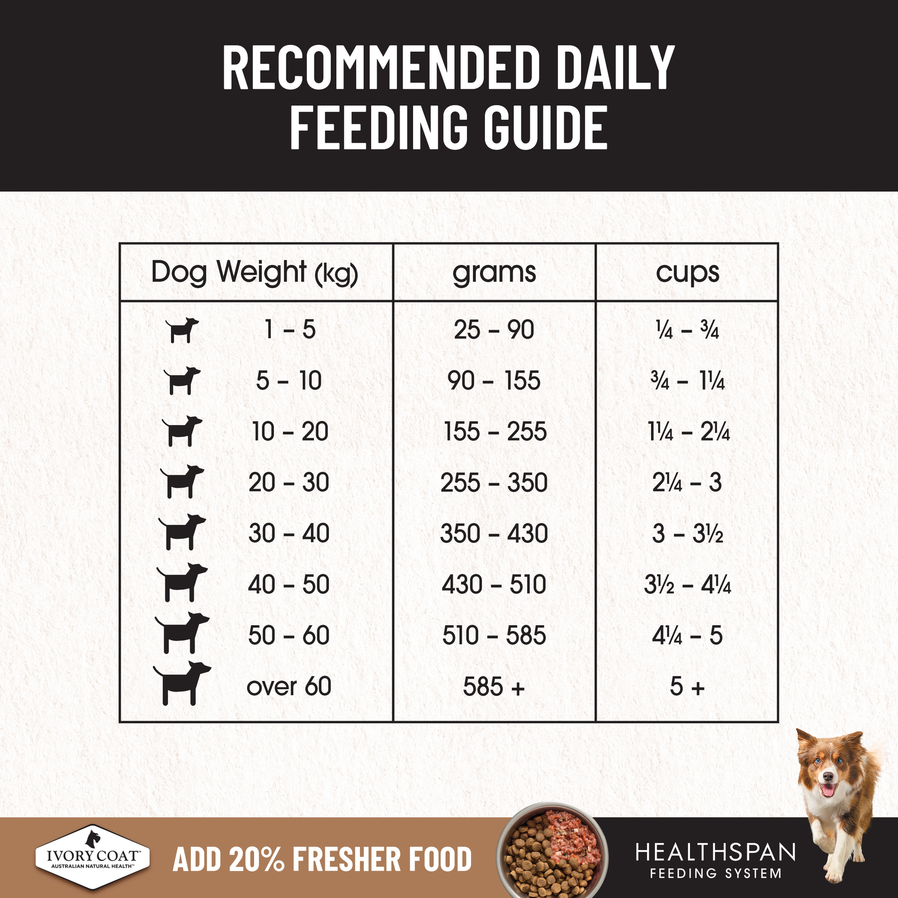 Ivory Coat™ Grain Free Adult Dog Lamb & Sardine Dry Food